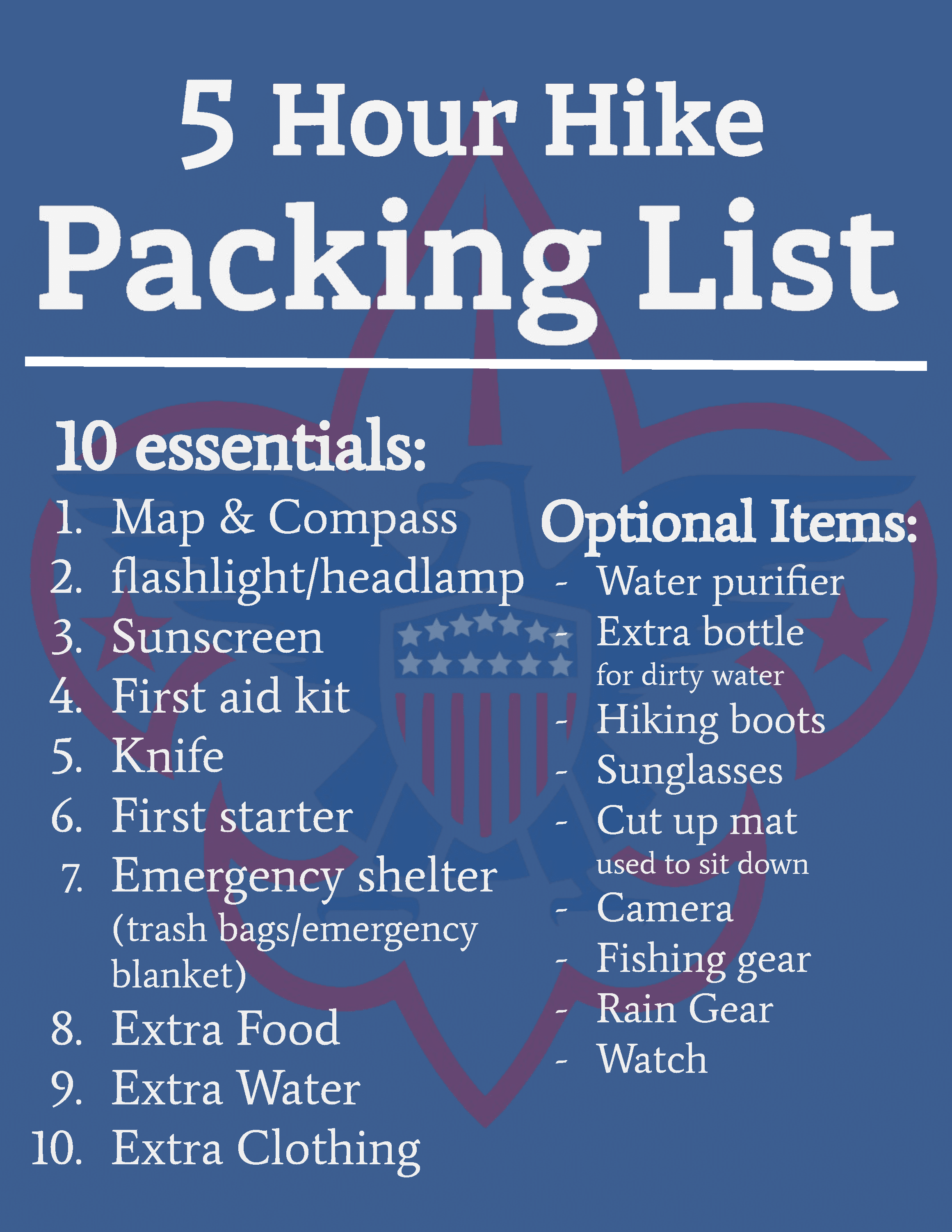 5hr hike - Packing List_Page_1